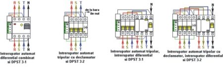 Dispozitiv de protectie la supratensiune Trifazat DPST 3-2 - imagine 3