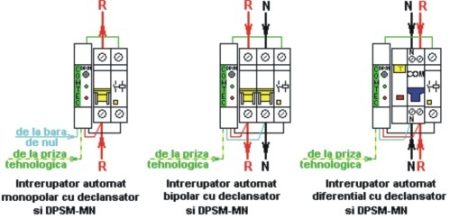 Dispozitiv monofazat de protectie la supratensiune cu monitorizarea nulului- DPSM-MN PF0019-09511 - imagine 3